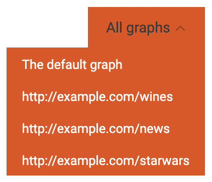Visualize and explore — GraphDB 10.6 documentation