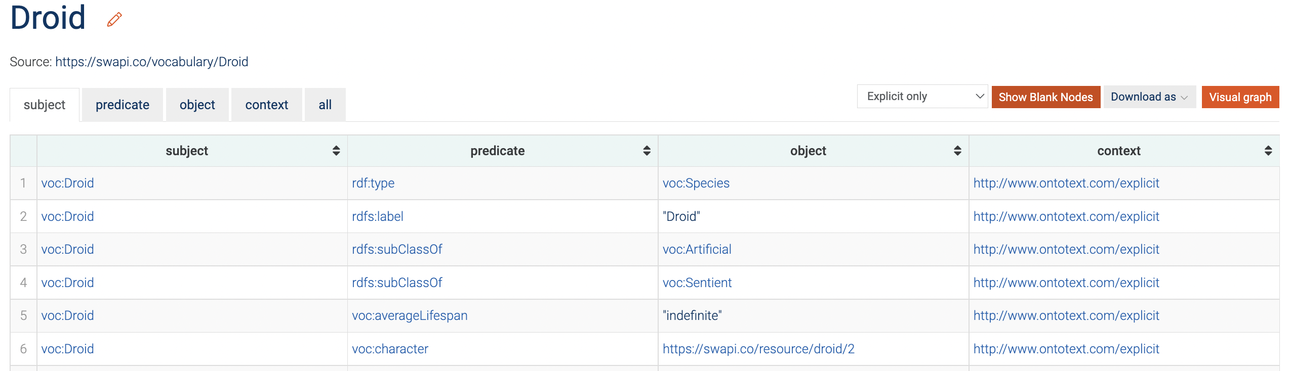 Visualize and explore — GraphDB 10.7 documentation