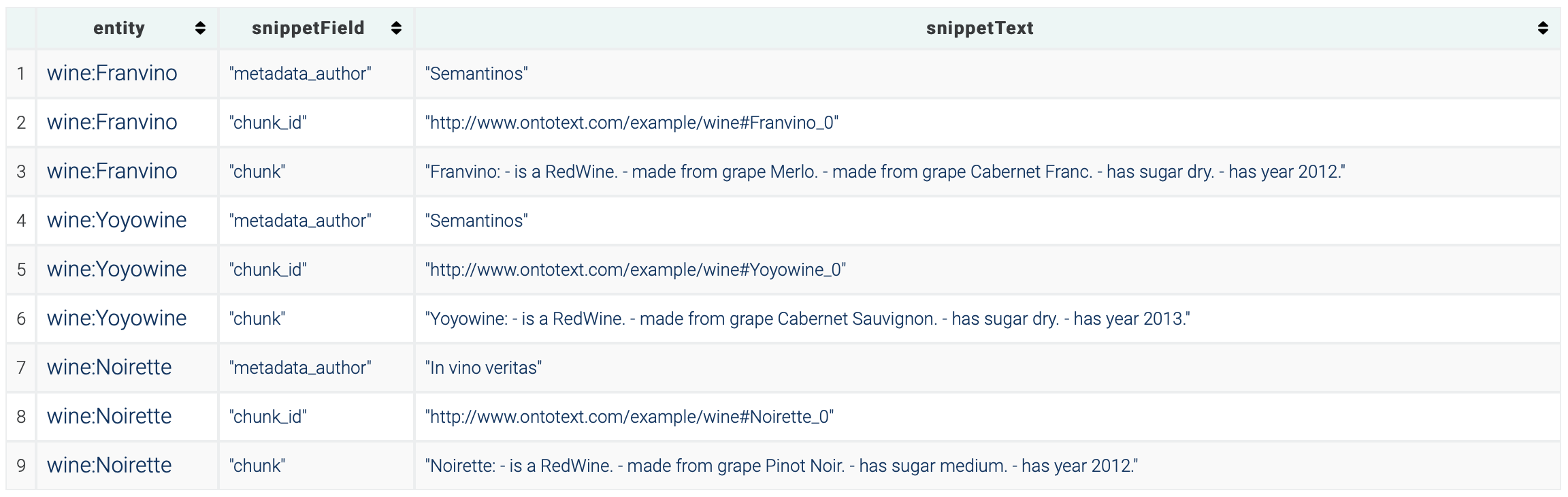 _images/connectors-snippet-extraction-retrieve.png