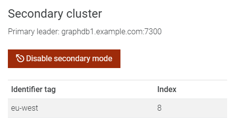 Multi-region cluster deployments — GraphDB 11.3 documentation