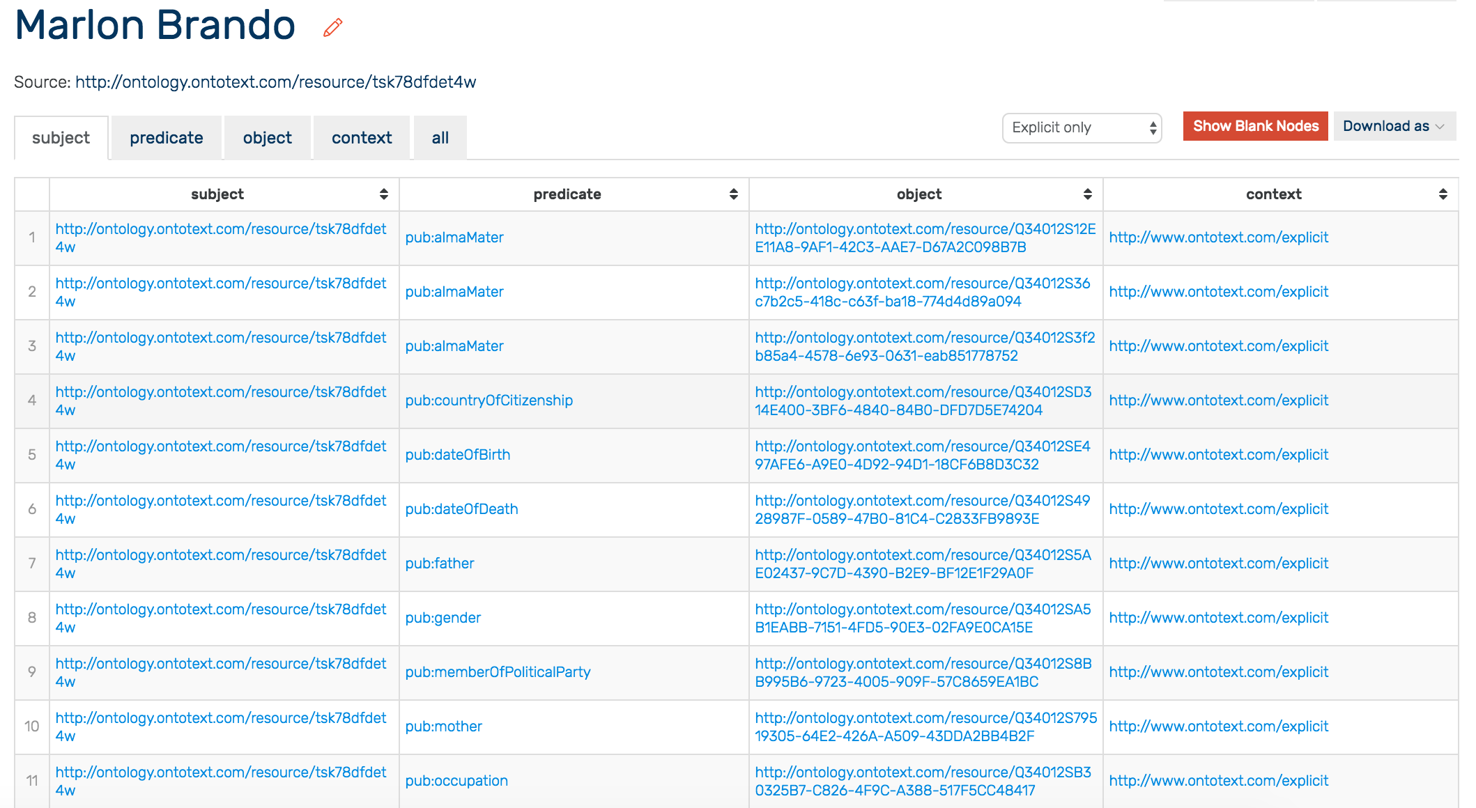 Exploring data — GraphDB EE 8.0 documentation