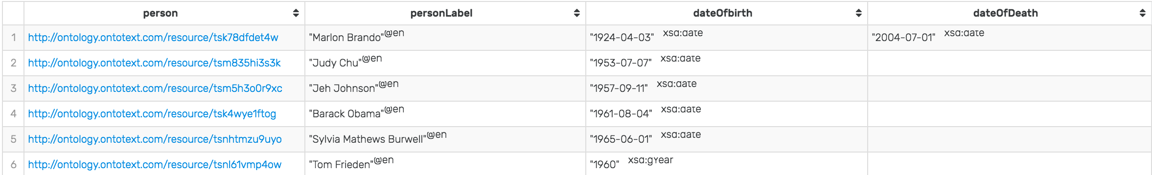 Quick start guide — GraphDB SE 8.4 documentation