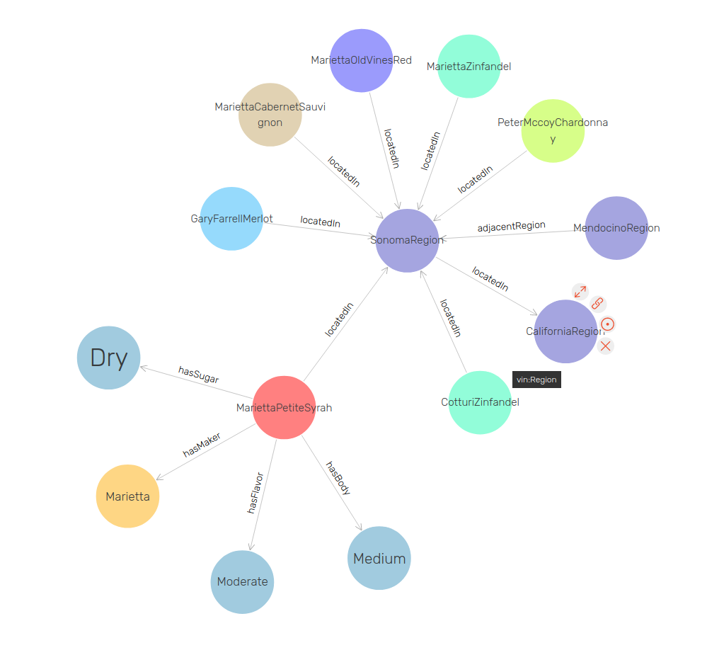Quick Start Guide — GraphDB SE 9.3 documentation